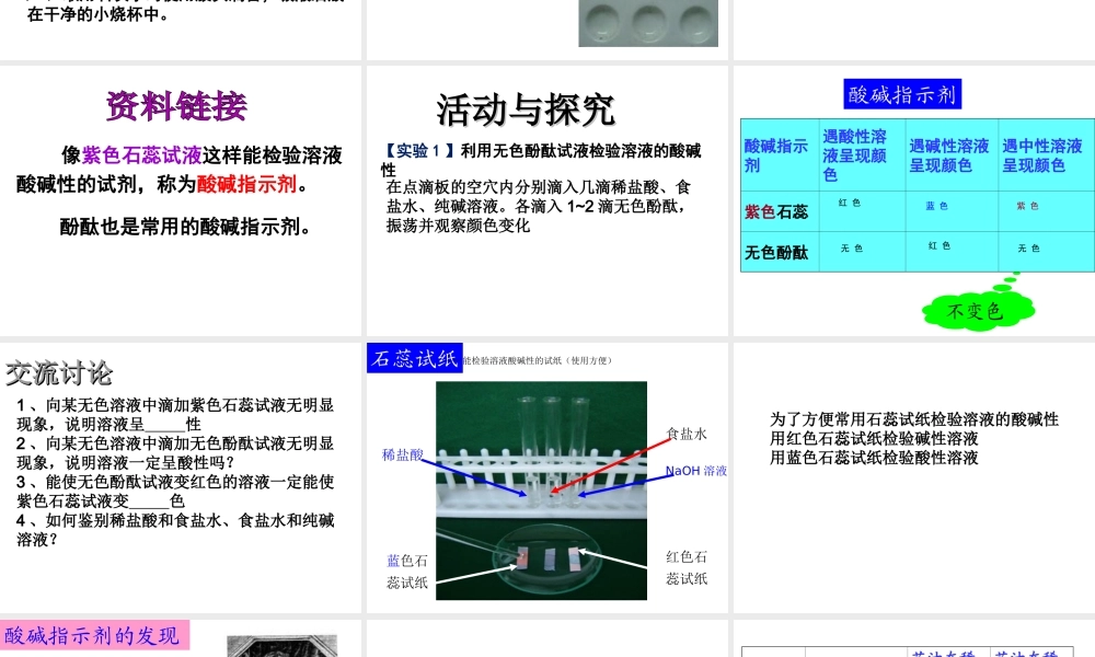 （遵义专版）秋九年级化学下册 第7章 应用广泛的酸、碱、盐 第1节 溶液的酸碱性课件 沪教版-沪教版初中九年级下册化学课件