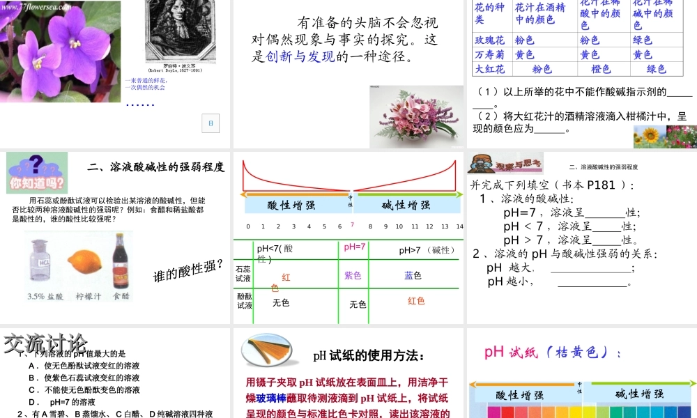 （遵义专版）秋九年级化学下册 第7章 应用广泛的酸、碱、盐 第1节 溶液的酸碱性课件 沪教版-沪教版初中九年级下册化学课件