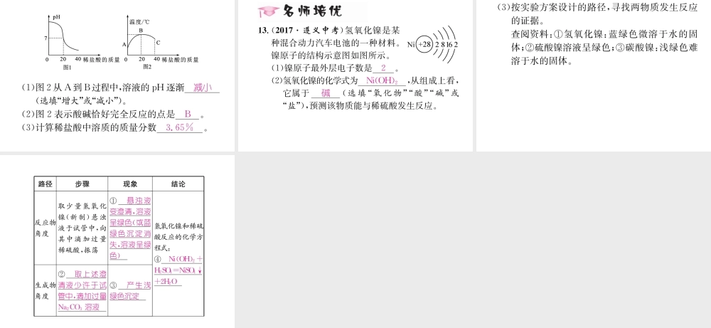 （遵义专版）秋九年级化学下册 第7章 应用广泛的酸、碱、盐 第2节 常见的酸和碱 第3课时 中和反应习题课件 沪教版-沪教版初中九年级下册化学课件