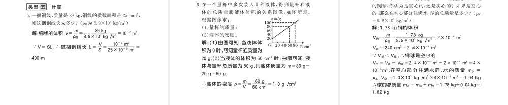 （遵义专版）八年级物理全册 第五章 质量与密度 专题训练三 用变式法测密度课件 （新版）沪科版-（新版）沪科版初中八年级全册物理课件