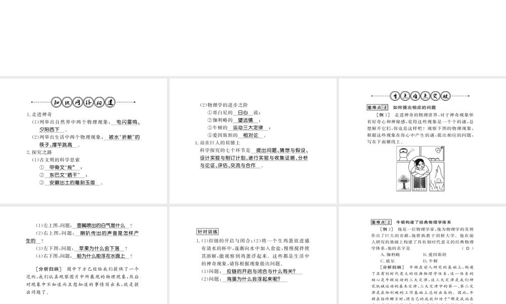 （遵义专版）八年级物理全册 第一章 打开物理世界的大门整理与复习课件 （新版）沪科版-（新版）沪科版初中八年级全册物理课件