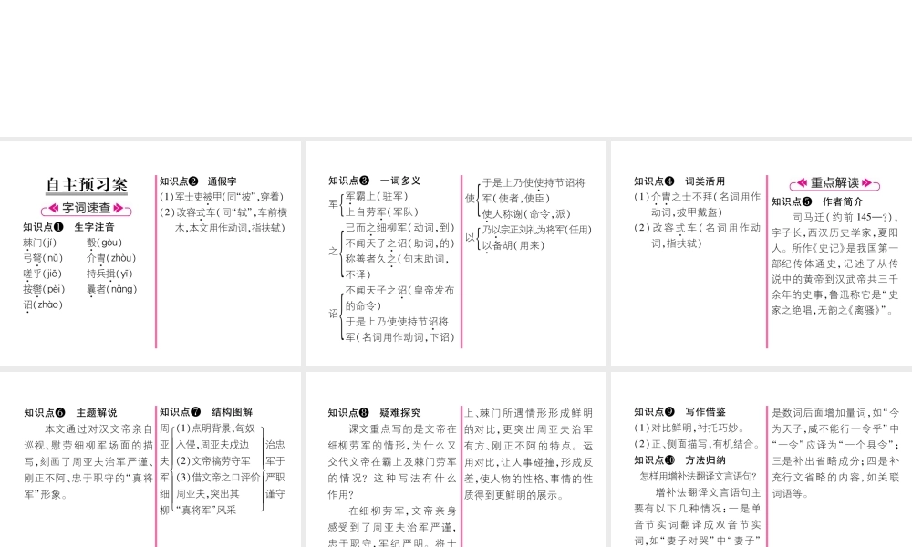 （遵义专版）八年级语文上册 第六单元 23 周亚夫军细柳（古文今译）作业课件 新人教版-新人教版初中八年级上册语文课件