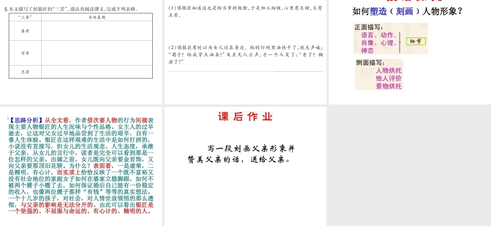 （遵义专版）九年级语文上册 第二单元 6《侯银匠》教材课件 语文版-语文版初中九年级上册语文课件