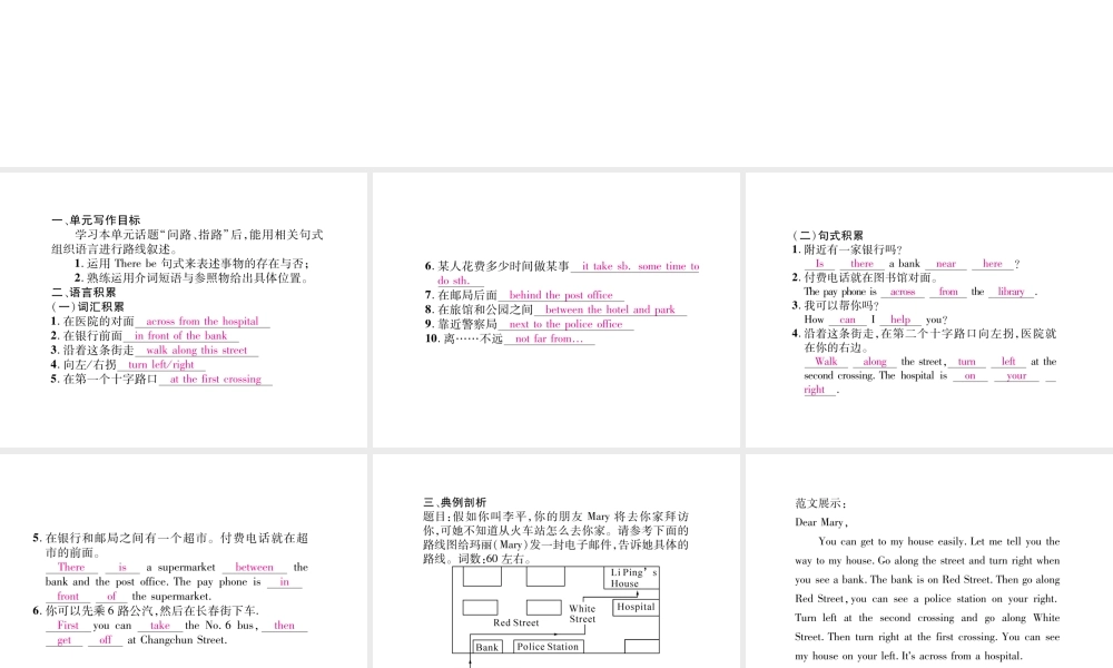 （遵义专版）七年级英语下册 Unit 8 Is there a post office near here同步作文指导课件 （新版）人教新目标版-（新版）人教新目标版初中七年级下册英语课件