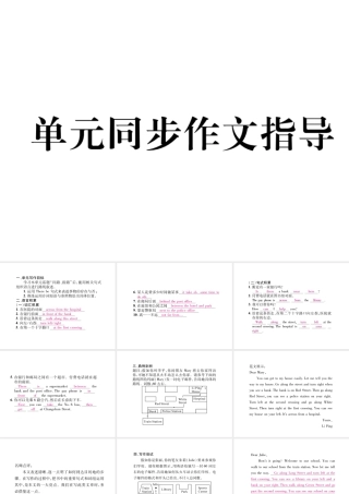 （遵义专版）七年级英语下册 Unit 8 Is there a post office near here同步作文指导课件 （新版）人教新目标版-（新版）人教新目标版初中七年级下册英语课件