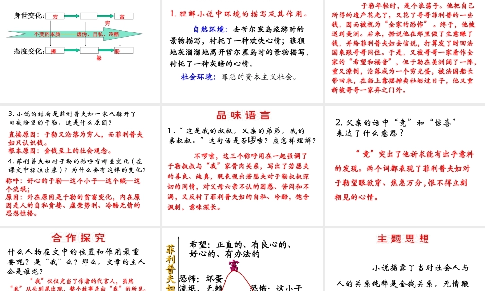 （遵义专版）九年级语文上册 第二单元 8《我的叔叔于勒》教材课件 语文版-语文版初中九年级上册语文课件
