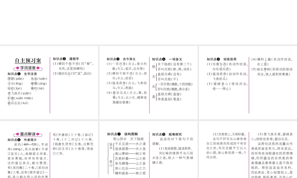 （遵义专版）八年级语文上册 第三单元 11 与朱元思书作业课件 新人教版-新人教版初中八年级上册语文课件