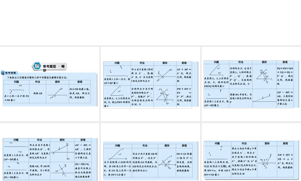 （遵义专版）中考数学高分二轮复习 第二部分 热点专题解读 专题九 二次函数的综合探究 题型3 探究二次函数与最值问题课件-人教级全册数学课件