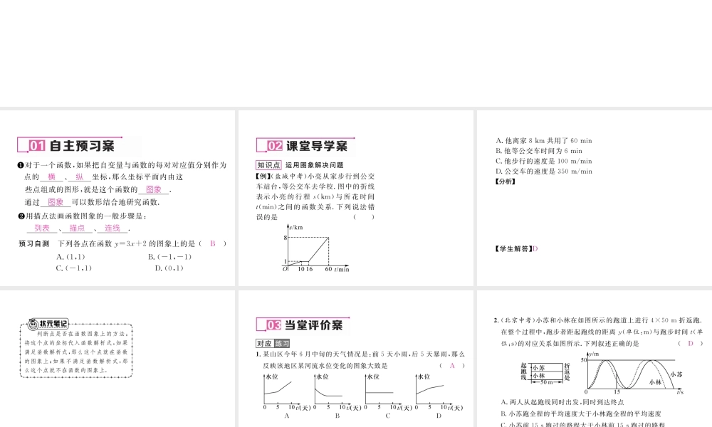 （遵义专版）春八年级数学下册 第19章 一次函数 19.1 变量与函数 19.1.2 第1课时 函数的图象作业课件 （新版）新人教版-（新版）新人教版初中八年级下册数学课件