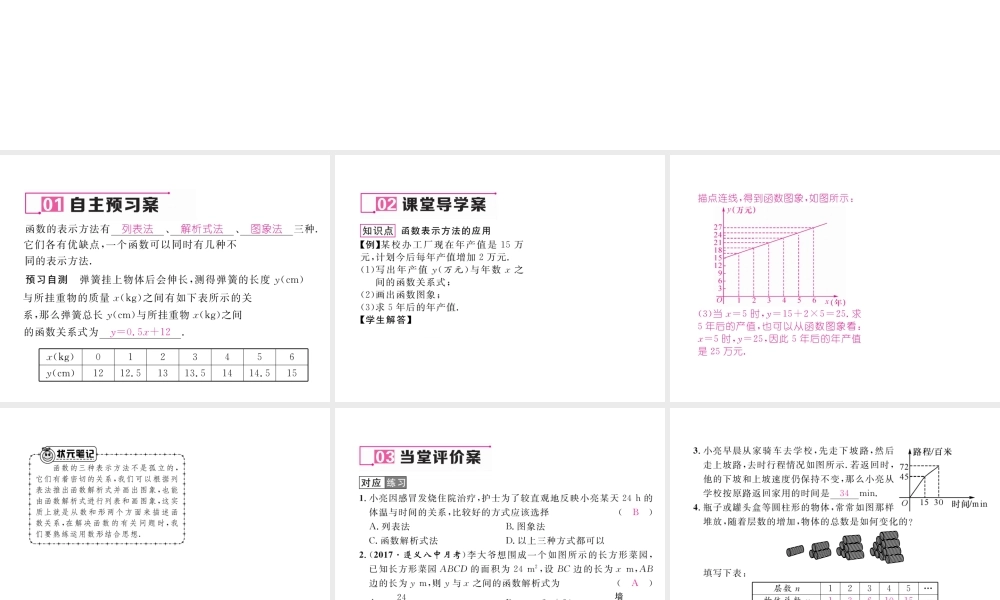 （遵义专版）春八年级数学下册 第19章 一次函数 19.1 变量与函数 19.1.2 第2课时 函数的三种表示方法作业课件 （新版）新人教版-（新版）新人教版初中八年级下册数学课件