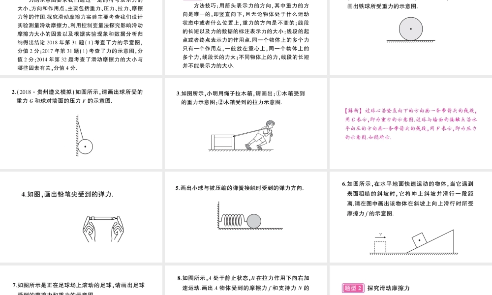 （遵义专版）八年级物理全册 专题复习六 力的示意图与科学探究滑动摩擦力习题课件 （新版）沪科版-（新版）沪科版初中八年级全册物理课件