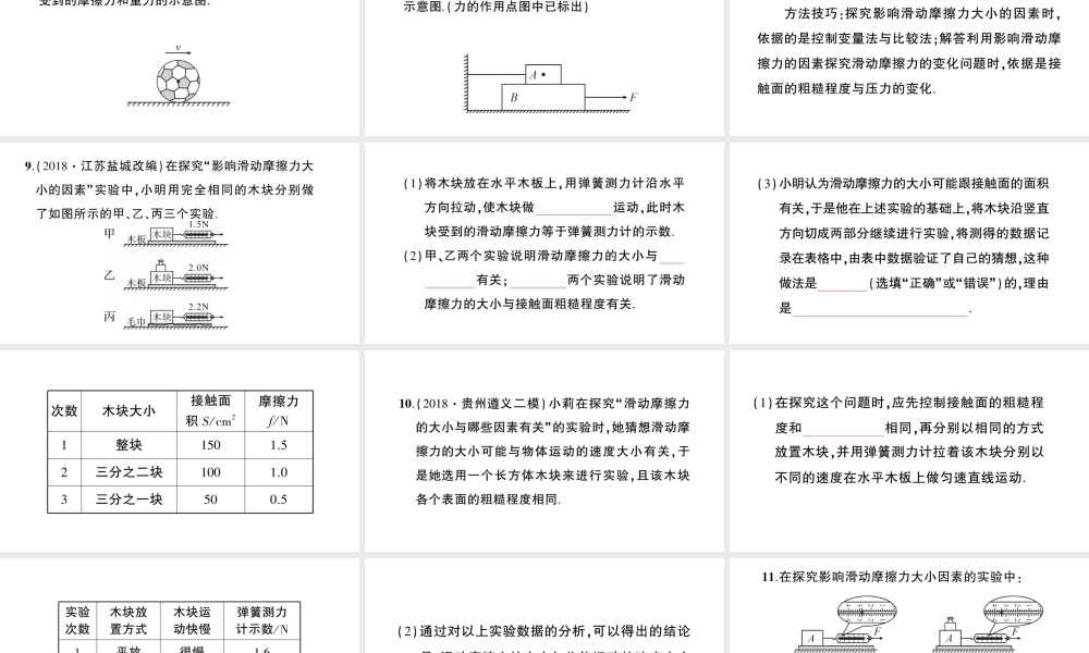 （遵义专版）八年级物理全册 专题复习六 力的示意图与科学探究滑动摩擦力习题课件 （新版）沪科版-（新版）沪科版初中八年级全册物理课件