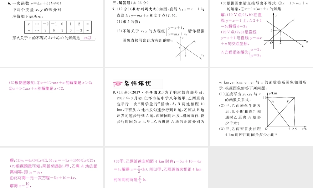 （遵义专版）春八年级数学下册 第19章 一次函数 19.2 一次函数 19.2.3 一次函数与方程、不等式作业课件 （新版）新人教版-（新版）新人教版初中八年级下册数学课件