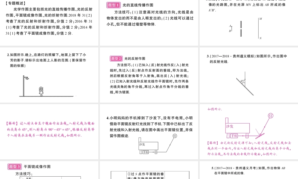 （遵义专版）八年级物理全册 专题复习三 光学作图习题课件 （新版）沪科版-（新版）沪科版初中八年级全册物理课件