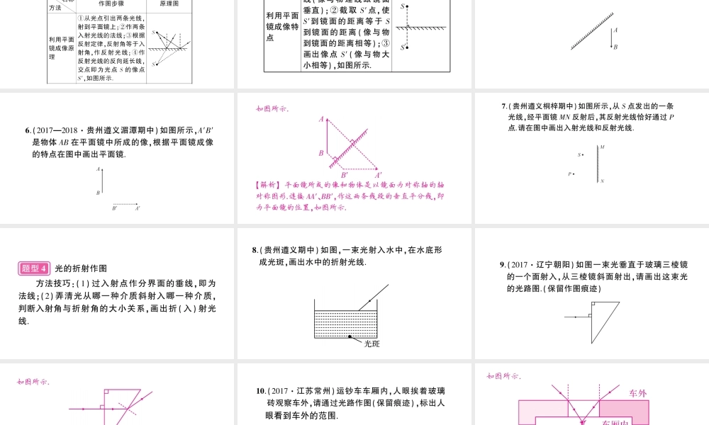 （遵义专版）八年级物理全册 专题复习三 光学作图习题课件 （新版）沪科版-（新版）沪科版初中八年级全册物理课件