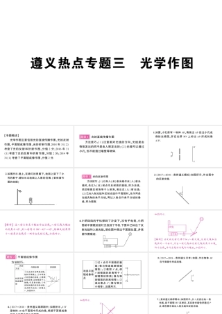 （遵义专版）八年级物理全册 专题复习三 光学作图习题课件 （新版）沪科版-（新版）沪科版初中八年级全册物理课件
