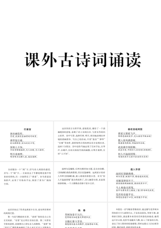 （遵义专版）七年级语文下册 第3单元课外诗朗诵课件 新人教版-新人教版初中七年级下册语文课件