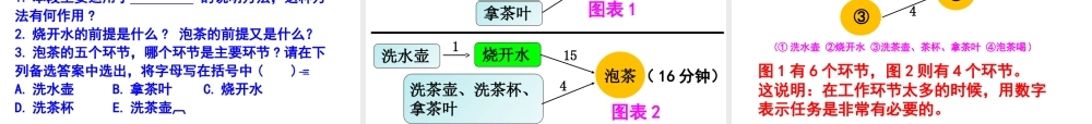 （遵义专版）八年级语文上册 第四单元 13.统筹方法课件 语文版-语文版初中八年级上册语文课件