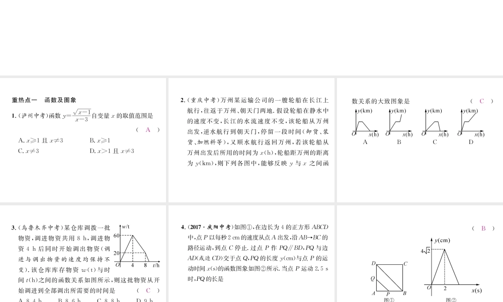 （遵义专版）春八年级数学下册 第19章 一次函数重热点突破作业课件 （新版）新人教版-（新版）新人教版初中八年级下册数学课件