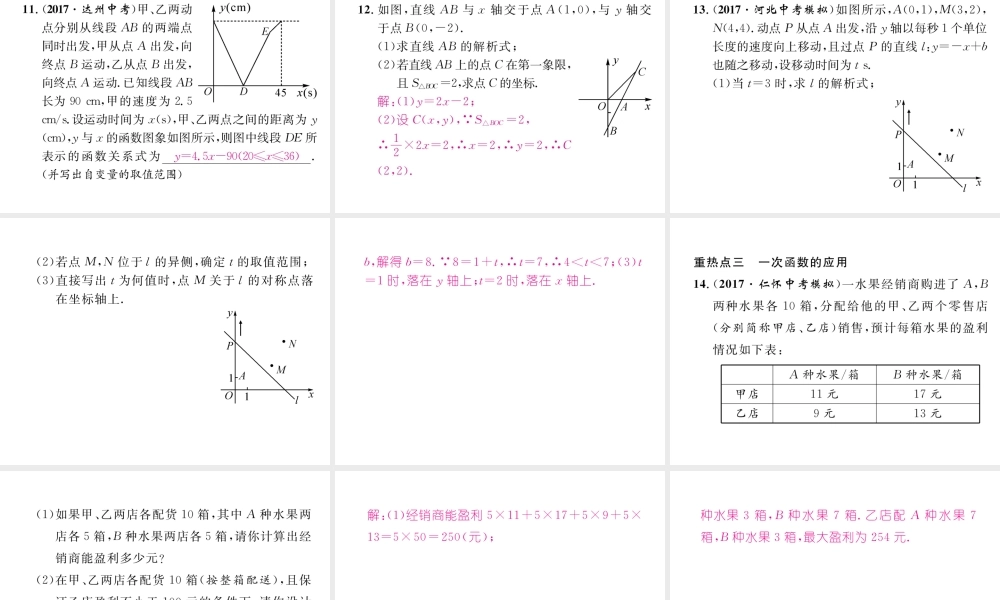 （遵义专版）春八年级数学下册 第19章 一次函数重热点突破作业课件 （新版）新人教版-（新版）新人教版初中八年级下册数学课件