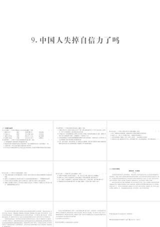 （遵义专版）九年级语文上册 第三单元 9 中国人失掉自信力了吗小手册课件 语文版-语文版初中九年级上册语文课件
