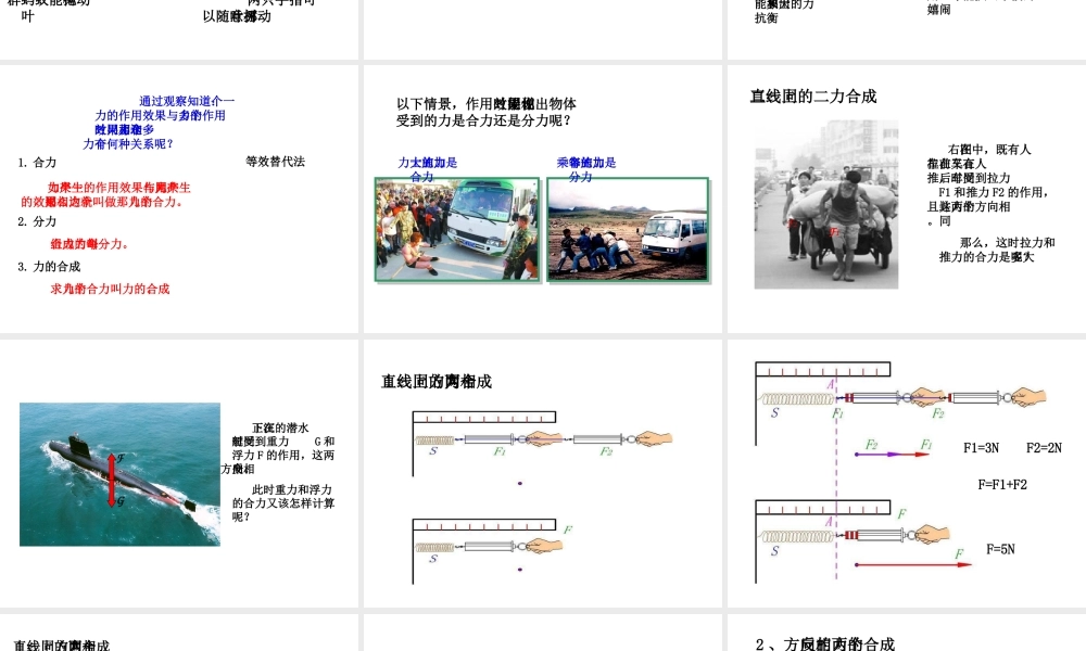（遵义专版）春八年级物理全册 7.2 力的合成课件 （新版）沪科版-（新版）沪科版初中八年级全册物理课件