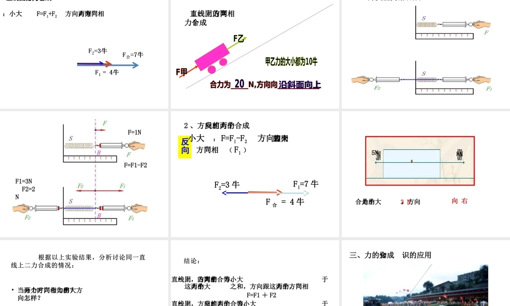 （遵义专版）春八年级物理全册 7.2 力的合成课件 （新版）沪科版-（新版）沪科版初中八年级全册物理课件