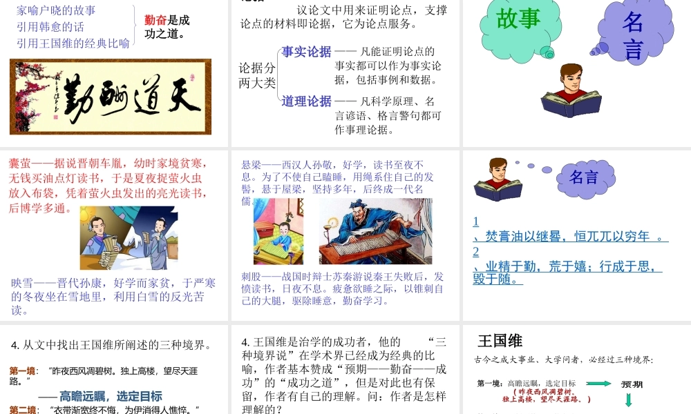 （遵义专版）九年级语文上册 第三单元 11《成功》教材课件 语文版-语文版初中九年级上册语文课件