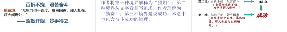 （遵义专版）九年级语文上册 第三单元 11《成功》教材课件 语文版-语文版初中九年级上册语文课件