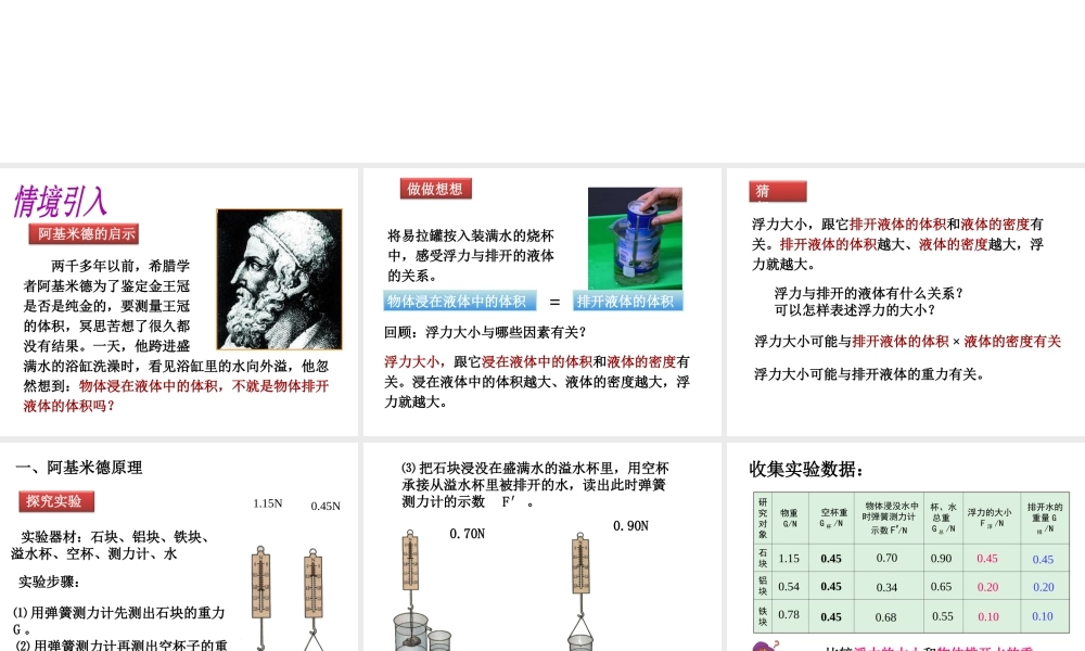 （遵义专版）春八年级物理全册 9.2 阿基米德原理课件 （新版）沪科版-（新版）沪科版初中八年级全册物理课件