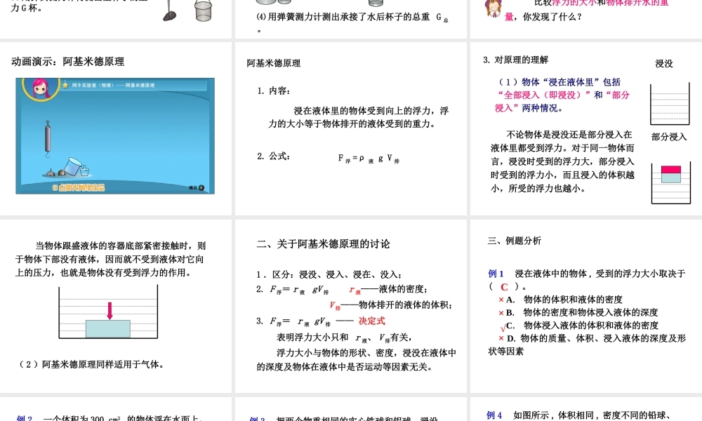 （遵义专版）春八年级物理全册 9.2 阿基米德原理课件 （新版）沪科版-（新版）沪科版初中八年级全册物理课件