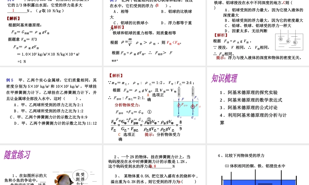 （遵义专版）春八年级物理全册 9.2 阿基米德原理课件 （新版）沪科版-（新版）沪科版初中八年级全册物理课件