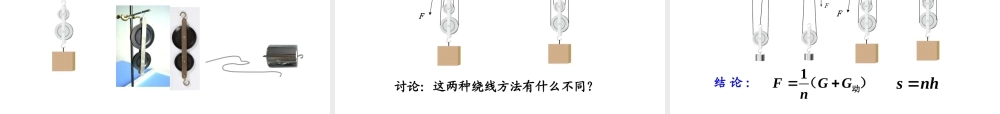 （遵义专版）春八年级物理全册 10.2 滑轮及其应用课件 （新版）沪科版-（新版）沪科版初中八年级全册物理课件