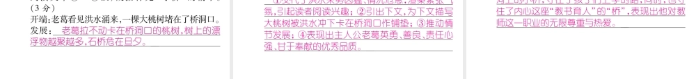 （遵义专版）七年级语文下册 第四单元 14 驿路梨花课件 新人教版-新人教版初中七年级下册语文课件
