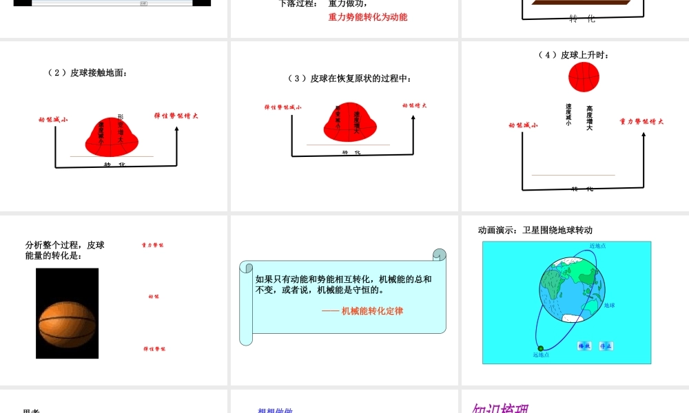 （遵义专版）春八年级物理全册 10.6 第2课时 机械能及其转化课件 （新版）沪科版-（新版）沪科版初中八年级全册物理课件