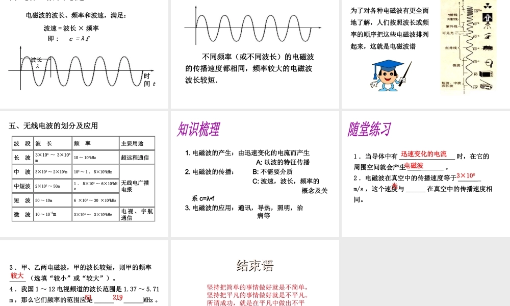（遵义专版）春九年级物理全册 19.2 让信息“飞”起来课件 （新版）沪科版-（新版）沪科版初中九年级全册物理课件
