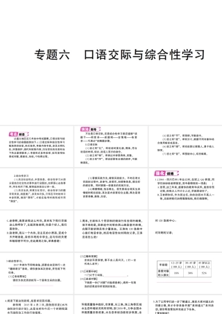 （遵义专版）八年级语文上册 期末专题六 口语交际与综合性学习课件 语文版-语文版初中八年级上册语文课件