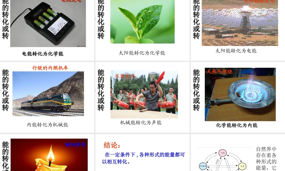 （遵义专版）春九年级物理全册 20.1 能量的转化与守恒课件 （新版）沪科版-（新版）沪科版初中九年级全册物理课件