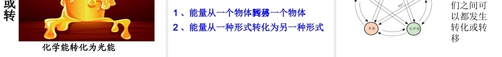 （遵义专版）春九年级物理全册 20.1 能量的转化与守恒课件 （新版）沪科版-（新版）沪科版初中九年级全册物理课件