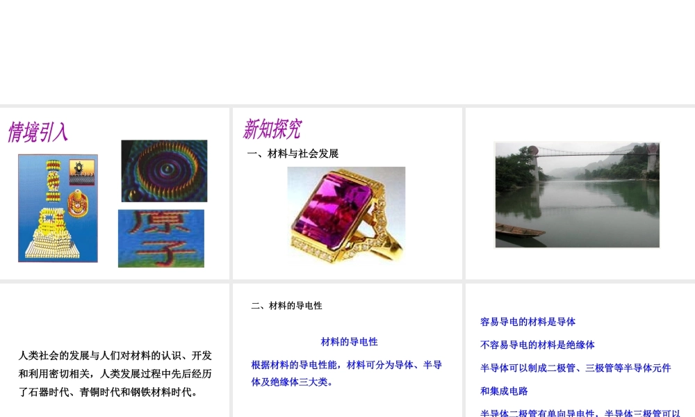 （遵义专版）春九年级物理全册 20.3 材料的开发和利用课件 （新版）沪科版-（新版）沪科版初中九年级全册物理课件