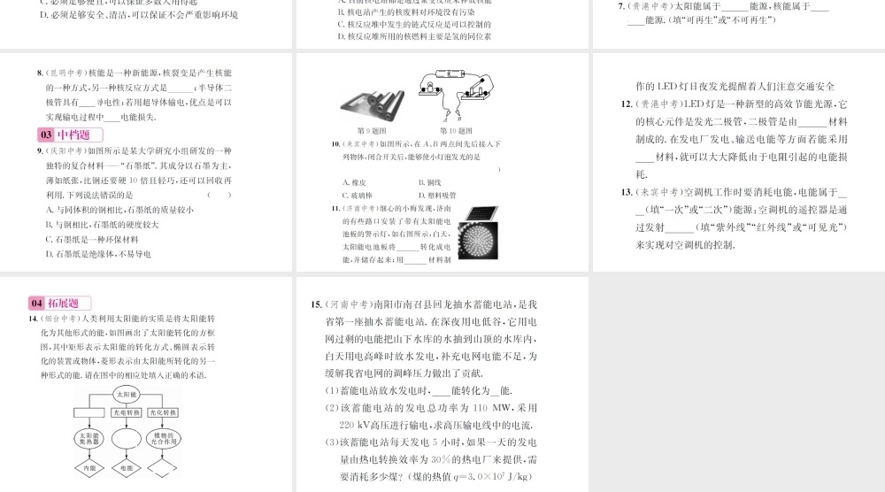 （遵义专版）春九年级物理全册 第二十章 能源、材料与社会 第二节 能源的开发和利用 第三节 材料的开发和利用课件 （新版）沪科版-（新版）沪科版初中九年级全册物理课件
