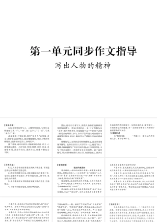 （遵义专版）七年级语文下册 第一单元同步作文指导 写出人物的精神课件 新人教版-新人教版初中七年级下册语文课件