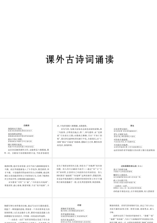 （遵义专版）七年级语文下册 课外古诗词诵读课件 新人教版-新人教版初中七年级下册语文课件