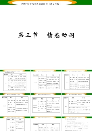 （遵义专版）中考英语命题研究 第2部分 语法专题突破 专题八 动词和动词短语 第3节 情态动词（精讲）课件-人教版初中九年级全册英语课件