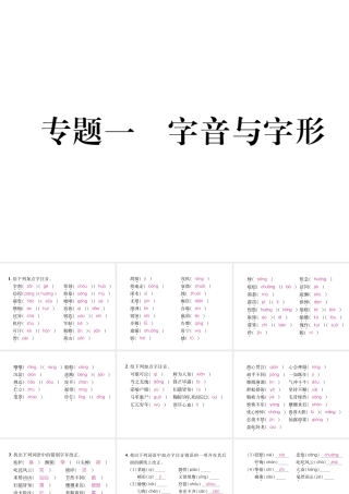 （遵义专版）七年级语文下册 专题1 字音与字形课件 新人教版-新人教版初中七年级下册语文课件
