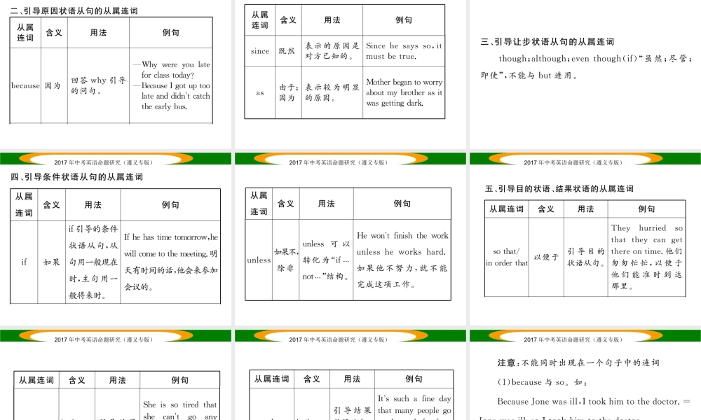 （遵义专版）中考英语命题研究 第2部分 语法专题突破 专题六 连词（精讲）课件-人教版初中九年级全册英语课件