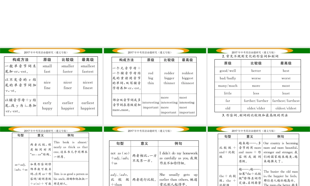 （遵义专版）中考英语命题研究 第2部分 语法专题突破 专题七 形容词和副词 第2节（精讲）课件-人教版初中九年级全册英语课件