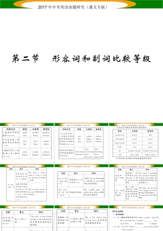 （遵义专版）中考英语命题研究 第2部分 语法专题突破 专题七 形容词和副词 第2节（精讲）课件-人教版初中九年级全册英语课件