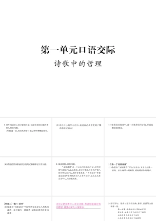 （遵义专版）九年级语文上册 第一单元 口语交际 诗歌中的哲理课件 语文版-语文版初中九年级上册语文课件