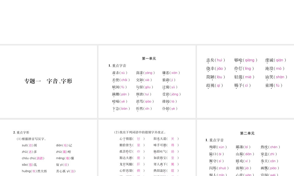 （遵义专版）八年级语文下册 专题1 字音、字形课件 语文版-语文版初中八年级下册语文课件